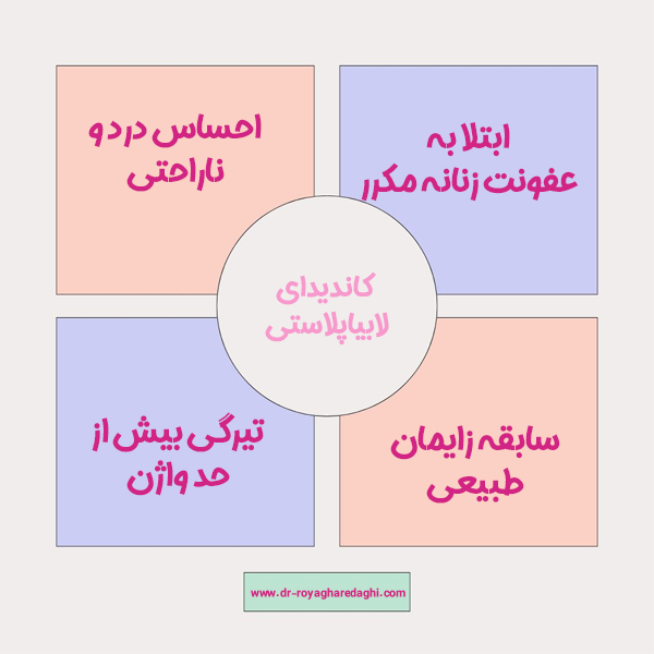 کاندیدای مناسب برای لابیاپلاستی - https://dr-royagharedaghi.com/
