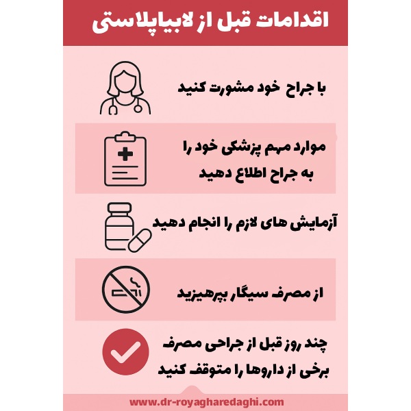 اقدامات قبل از لابیاپلاستی